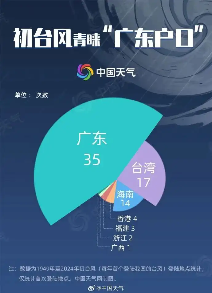 4097fb49a8c2a59c77f4d9f649fc36ad.webp.png