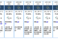 香港中学文凭试首科即将开考