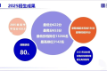 大湾区大学2026年本科招生计划公布 首次面向港澳地区
